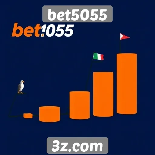 Comparação entre bet5055 e concorrentes no mercado